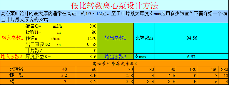 《低比转速离心泵设计方法》Excel